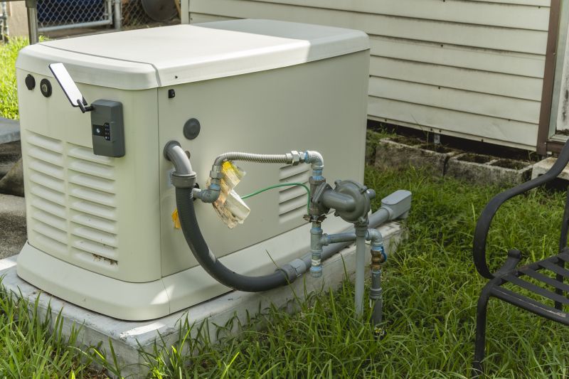 Gas Generator Installation in Roswell, GA